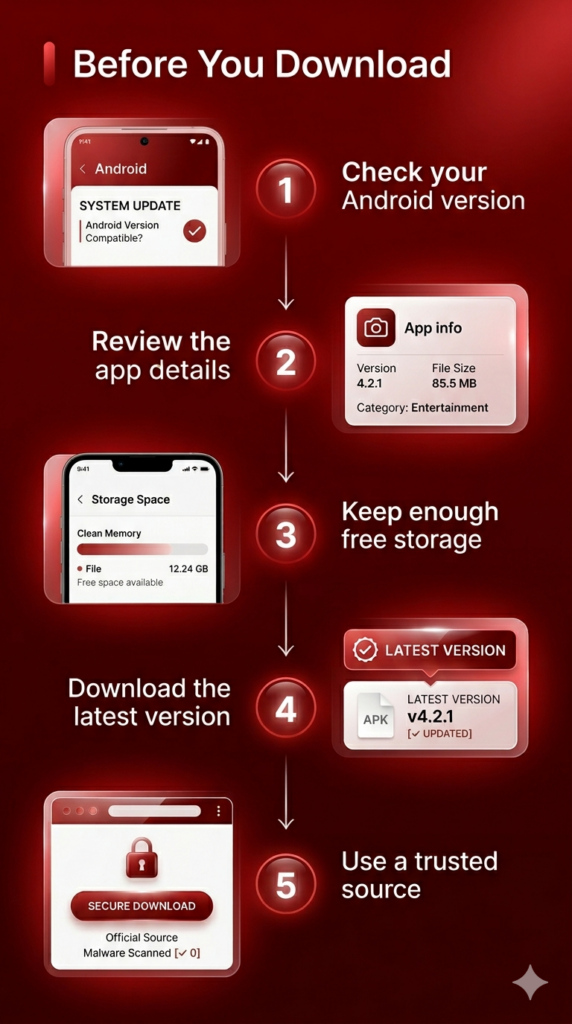 Movies Hub APK Points Must Know before Downloading